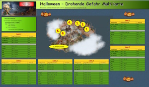Drohende Gefahr